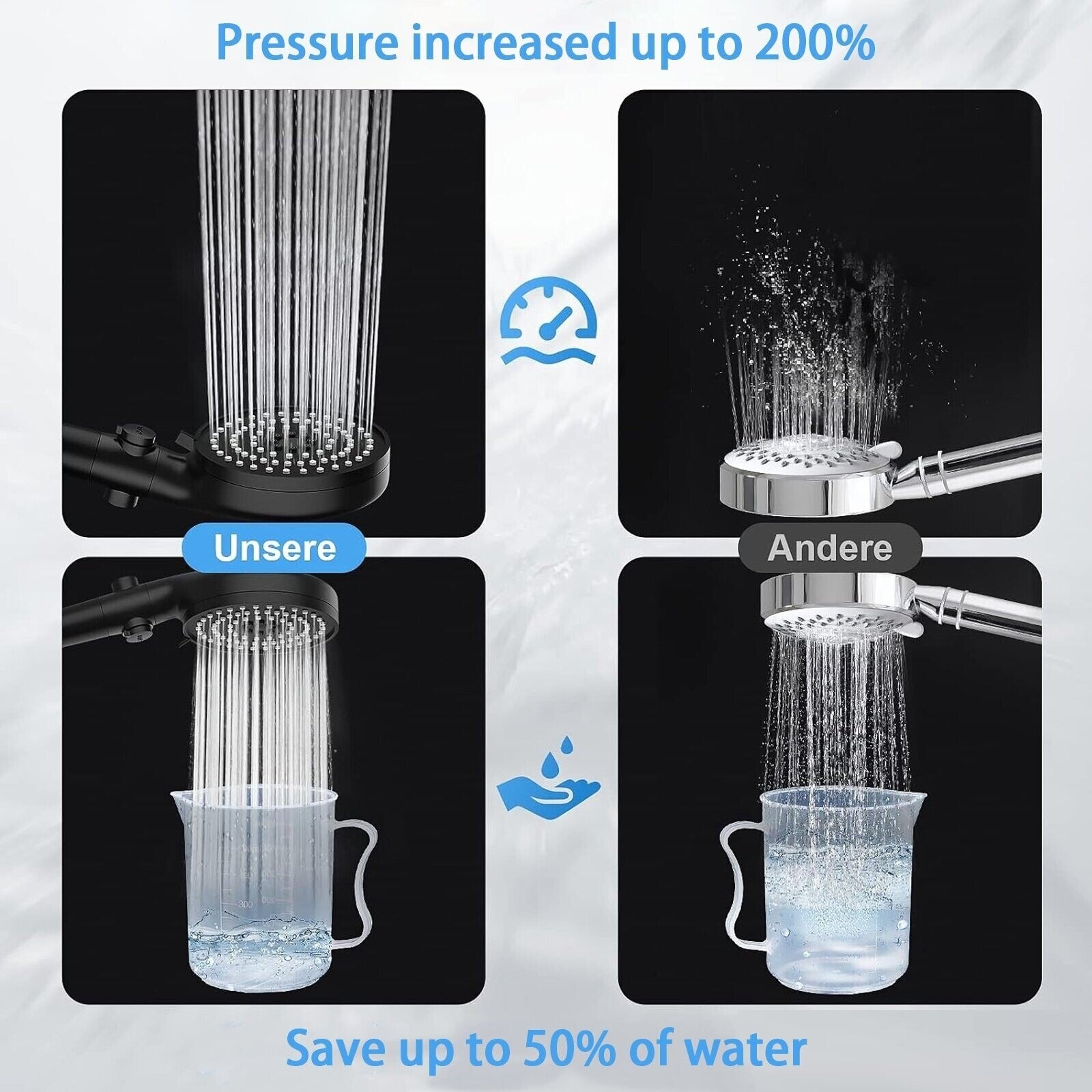 High Pressure Shower Head – 5 Mode Water Saving Handheld Shower with Powerful Spray & Easy Installation