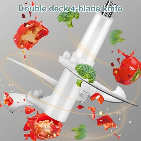 3L Electric Food Chopper | Chop Meat & Veggies in Seconds (Time-Saving Kitchen Tool)
